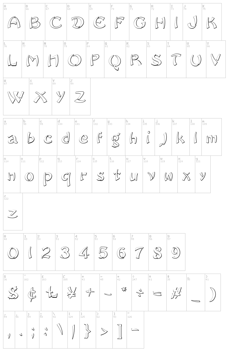 Sayonara font map
